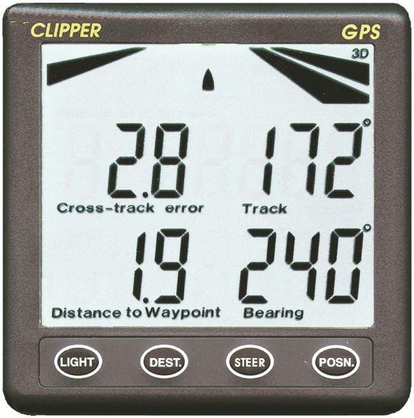 NASA - CLIPPER - GPS Tochtergerät / Zweitanzeige