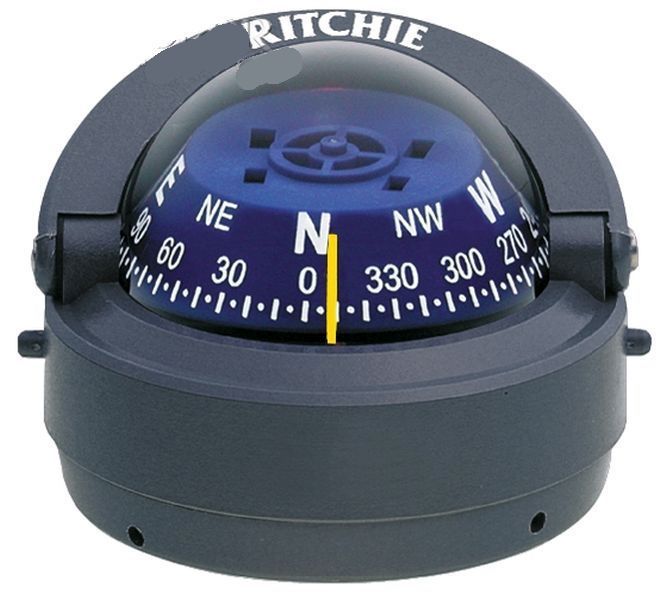 RITCHIE - Kompass EXPLORER S-53 - anthrazith
